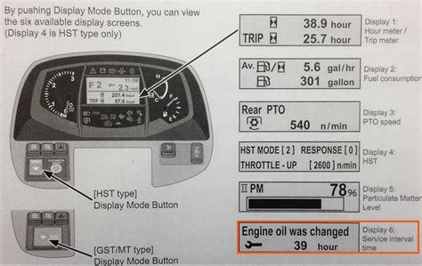 kubota warning lights reset